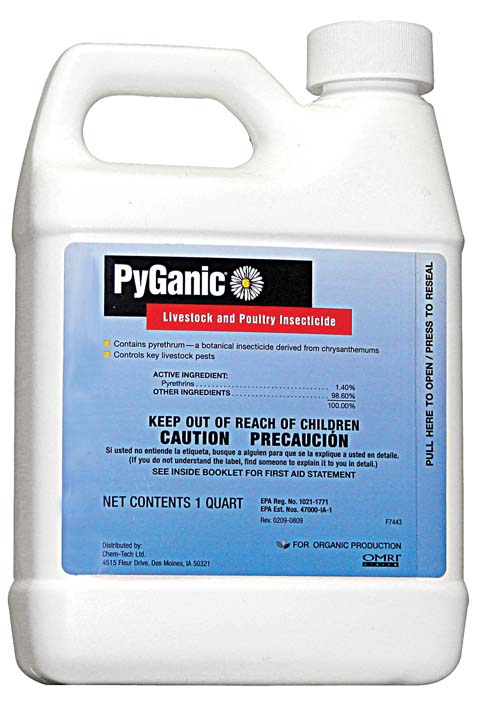PYGANIC INSECTICIDE