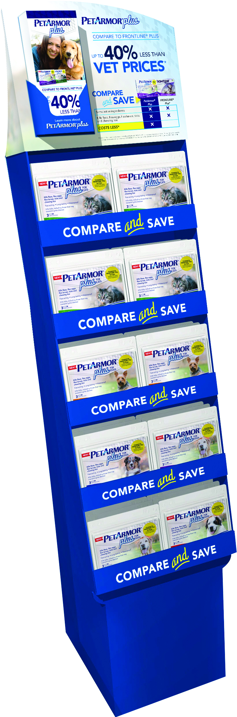 PET ARMOR PLUS IGR FLEA AND TICK DISPLAY FOR DOGS